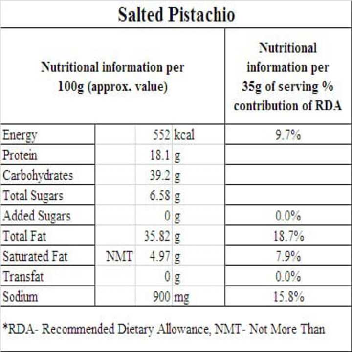 Pistachios